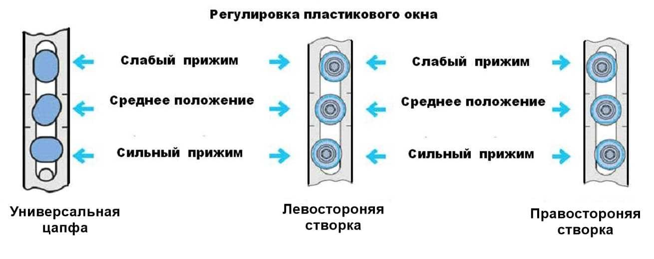  в Ижевске